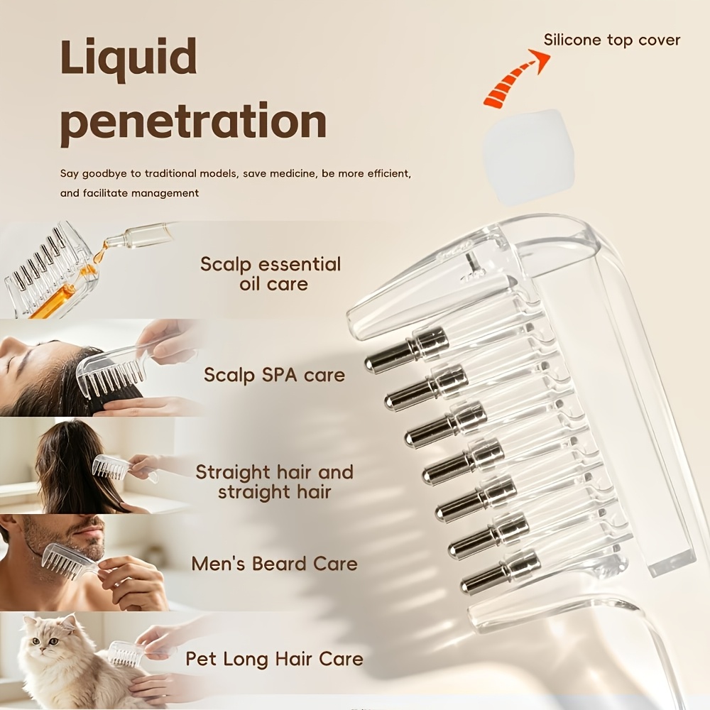 Transparent Liquid Dispensing  - Beard Oil 评论和价格