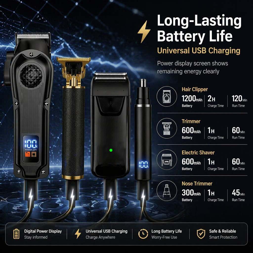 4 in 1 Men's Hair Clipper Set, - Grooming Kit 评论和价格