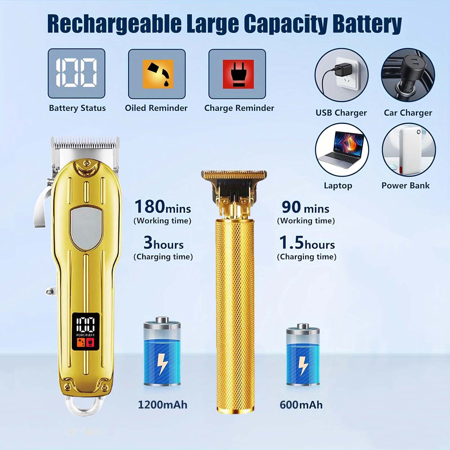 2 in 1 Electric Hair Clipper & - Body Trimmer 评论和价格