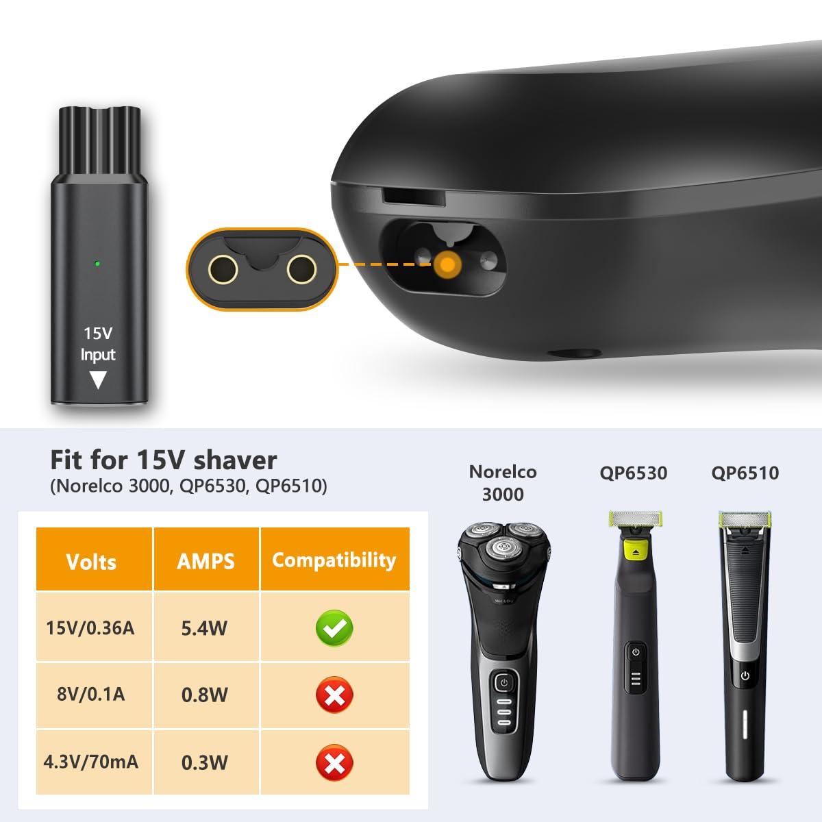 Brangdy 15V HQ8505 Type-C Shav - Body Trimmer 评论和价格