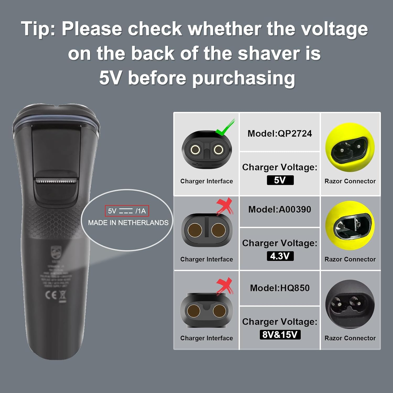 5V 15V USB Type C Charging Ada - Electric Shaver Rotary 评论和价格