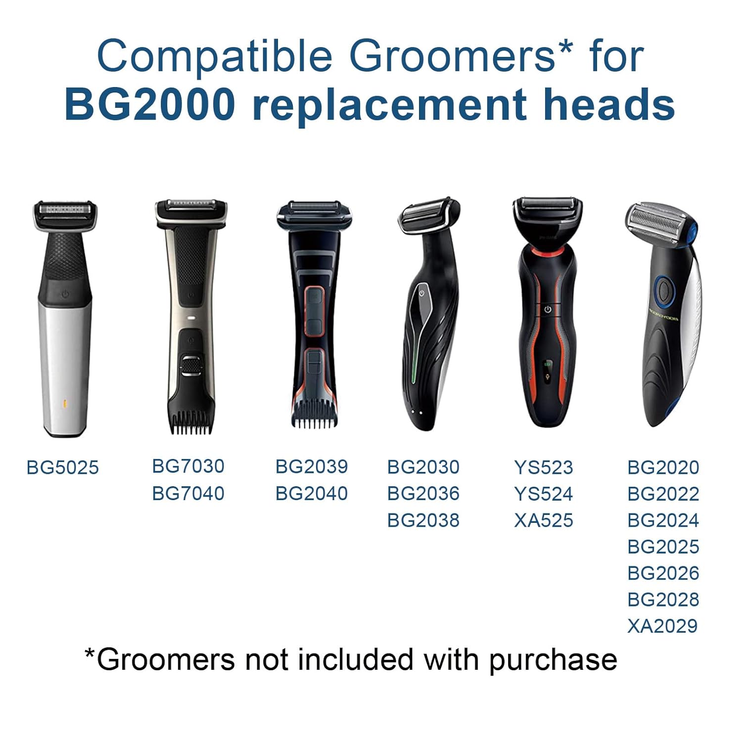 Brangdy BG2000 Replacement Hea - Body Trimmer 评论和价格